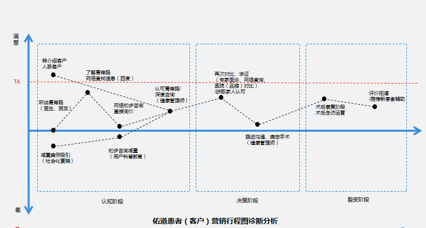 1592578178854522.png image.png