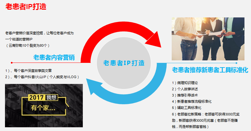 1592578470883551.png image.png